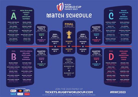 rugby world cup argentina rugby schedule